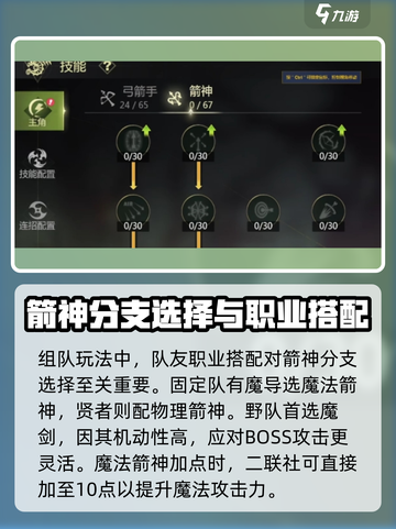 龙之谷世界箭神怎么样介绍截图4