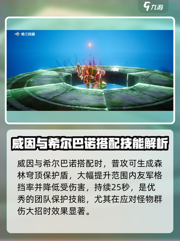 剑与骑士团：威因技能超强解析💥Knight截图2