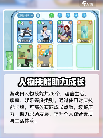 职场浮生记人物技能有哪些介绍截图2