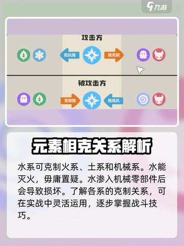 洛克王国世界属性克制表介绍截图5
