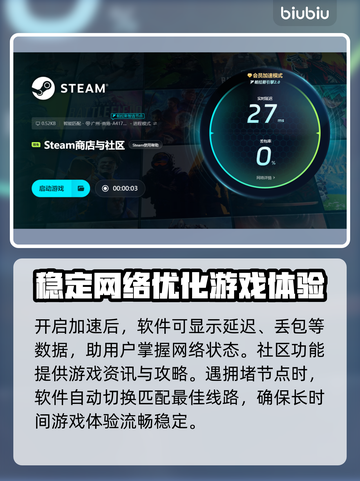 Holoidle加速器推荐🔥选对加速器，游戏体验更丝滑！🎮截图6