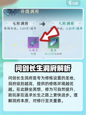 问剑长生洞府玩法攻略介绍截图4