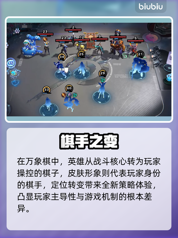 王者荣耀新皮肤VS万象棋！💥截图4