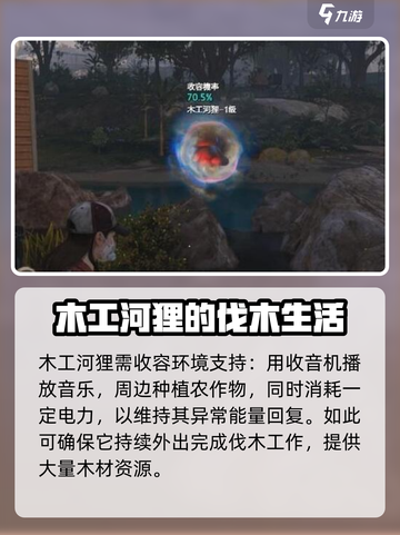 七日世界木工河狸怎么获取介绍截图5