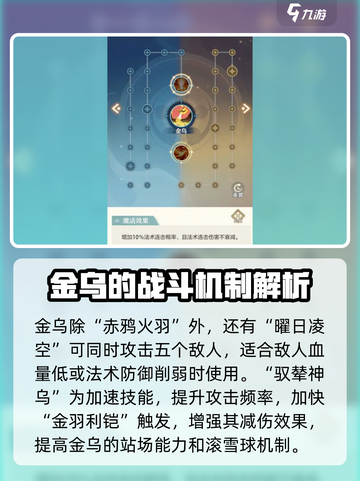 桃花师金乌怎么样介绍截图3