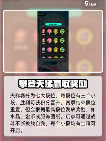 苏打世界天梯赛打法🔥助你轻松上分！游戏技巧全揭秘🎮截图2