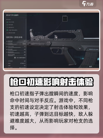 三角洲行动枪口初速是什么意思介绍截图2