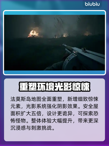 《TheBornless无生者》发售平台大曝光！🔥超值价格等你来抢！🎮截图3