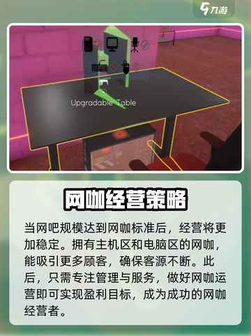 网吧模拟器2🔥电视机使用方法全揭秘🎮截图5