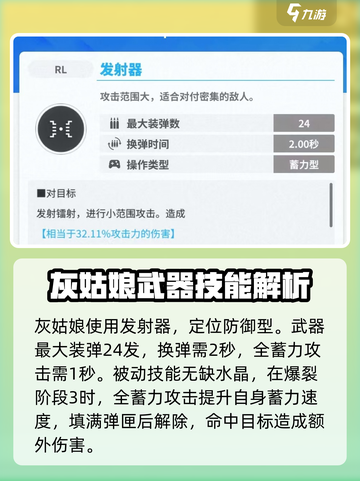 胜利女神新的希望灰姑娘怎么样介绍截图2