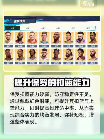 全明星街球派对保罗潜能如何佩戴介绍截图2