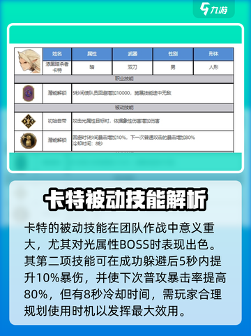 剑与骑士团🔥卡特技能全解析，玩转卡特就靠它！截图3