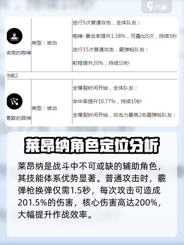 胜利女神新的希望莱昂纳怎么样介绍截图2