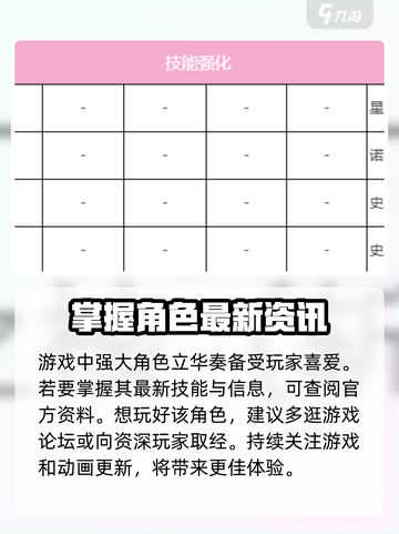 炽焰天穹立华奏是谁介绍截图4
