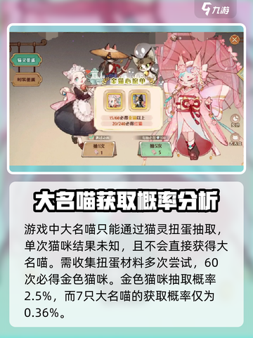 森之国度大名咪怎么样呢介绍截图3