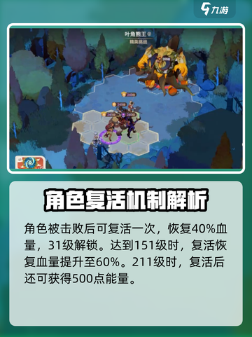 《剑与远征2骨王阵容🔥》💀👑截图3