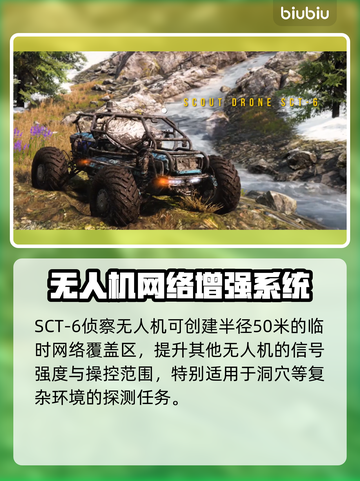 《远征泥泞奔驰》S3大更新！🔥越野迷速看💥截图8