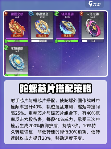 螺旋勇士芯片搭配技巧一览介绍截图4