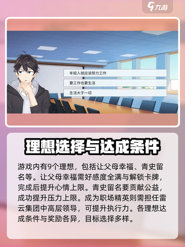 职场浮生记理想有哪些介绍截图2