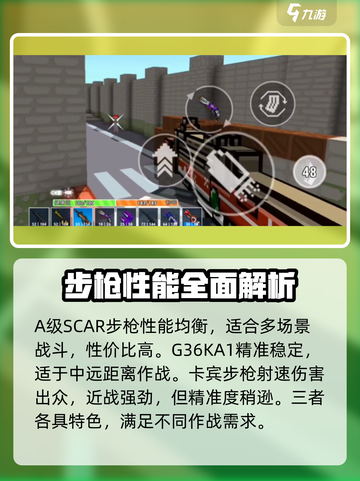 像素射击商店步枪强度排行🔥游戏党必看！截图3