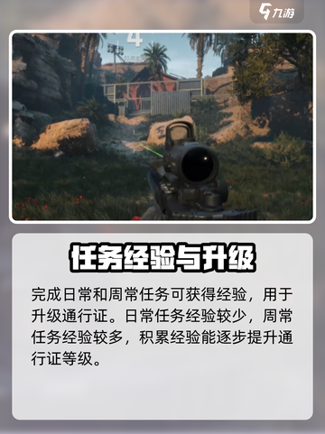 三角洲行动通行证多少钱介绍截图5