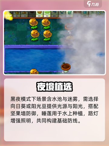 🔥植物大战僵尸20关神级阵容💥截图2