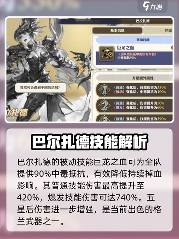 剑与骑士团🔥巴拉扎德角色解析来了！⚡截图4