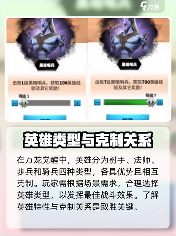 万龙觉醒🔥英雄升级攻略，快速提升战力！截图2