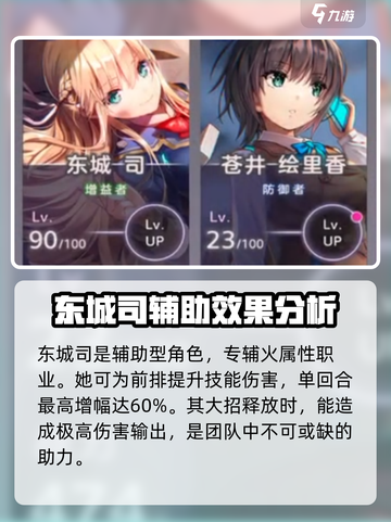🔥炽焰天穹：新手扭蛋必抽角色推荐！💥截图4