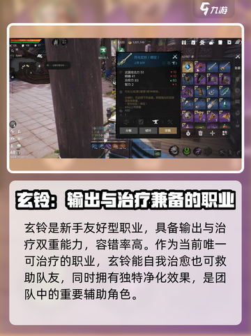剑灵2职业输出排行分享介绍截图2