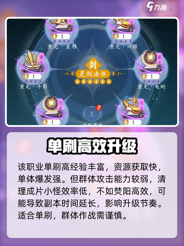 问剑长生哪个职业升级快介绍截图4