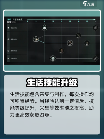 《破碎之地》神级生活技能🔥截图2