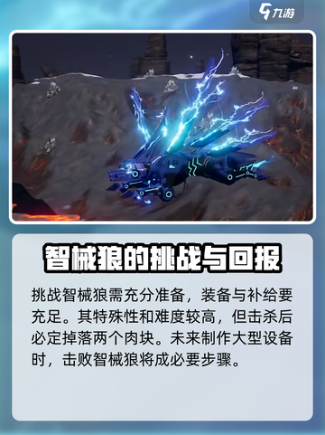 创造吧我们的星球智械狼怎么样介绍截图4