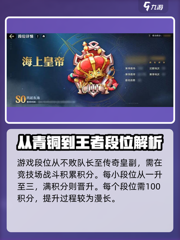 航海王壮志雄心段位顺序是什么介绍截图2