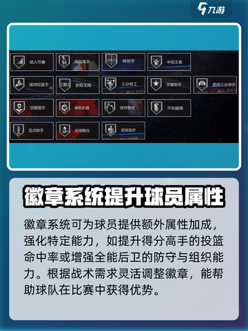 美职篮全明星徽章是什么介绍截图2