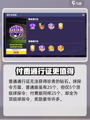 梦想足球💥新手通行证奖励大揭秘🔥截图3
