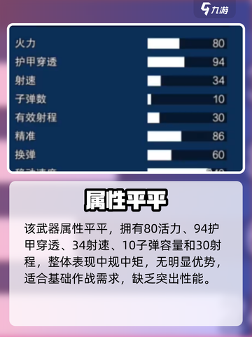 像素射击🔥未来之枪逆天改命？💥截图2