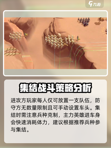 万龙觉醒集结🔥超详细玩法攻略来了！新手必看截图4