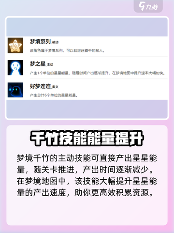 盲盒派对梦境千竹角色大起底！游戏🔥必玩截图5