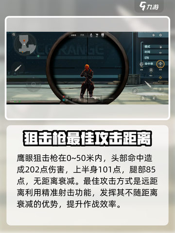 王牌战士2鹰眼好用吗介绍截图3