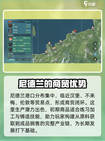 大航海时代传说尼德兰开局怎么样介绍截图3