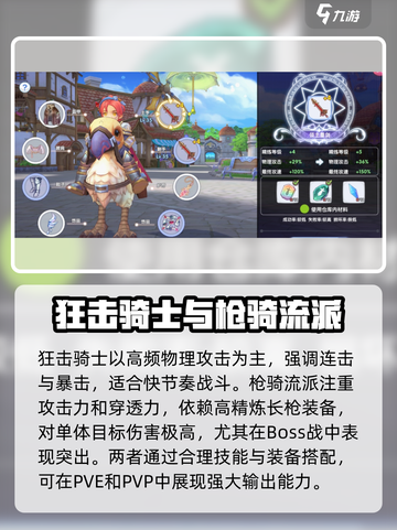 仙境传说RO新启航⚡骑士打法攻略，轻松制胜！截图2