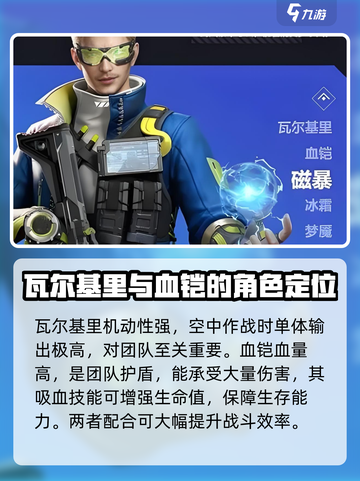 天启行动🔥角色大揭秘：最强角色推荐🎉截图4