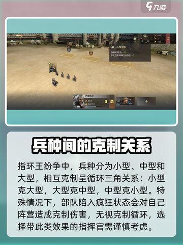 指环王纷争兵种克制怎么玩介绍截图2
