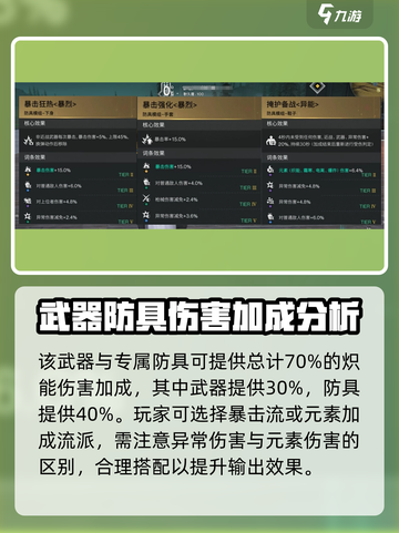 七日世界🔥火喷超燃介绍，游戏党必看！截图3
