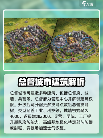 世界启元总督系统怎么玩介绍截图3