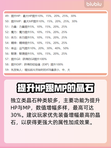 最终幻想7重生🔥全魔晶石效果大揭秘💎截图6