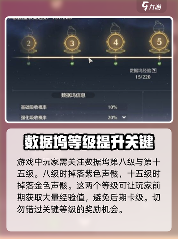 鸣潮🔥数据坞升级不了？等级限制大揭秘！截图4