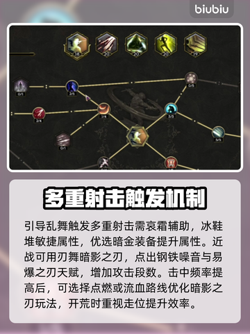 最后纪元🔥游侠BD玩法开荒必备！💥截图4