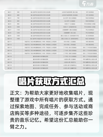 牧场物语重聚矿石镇唱片大全介绍截图5